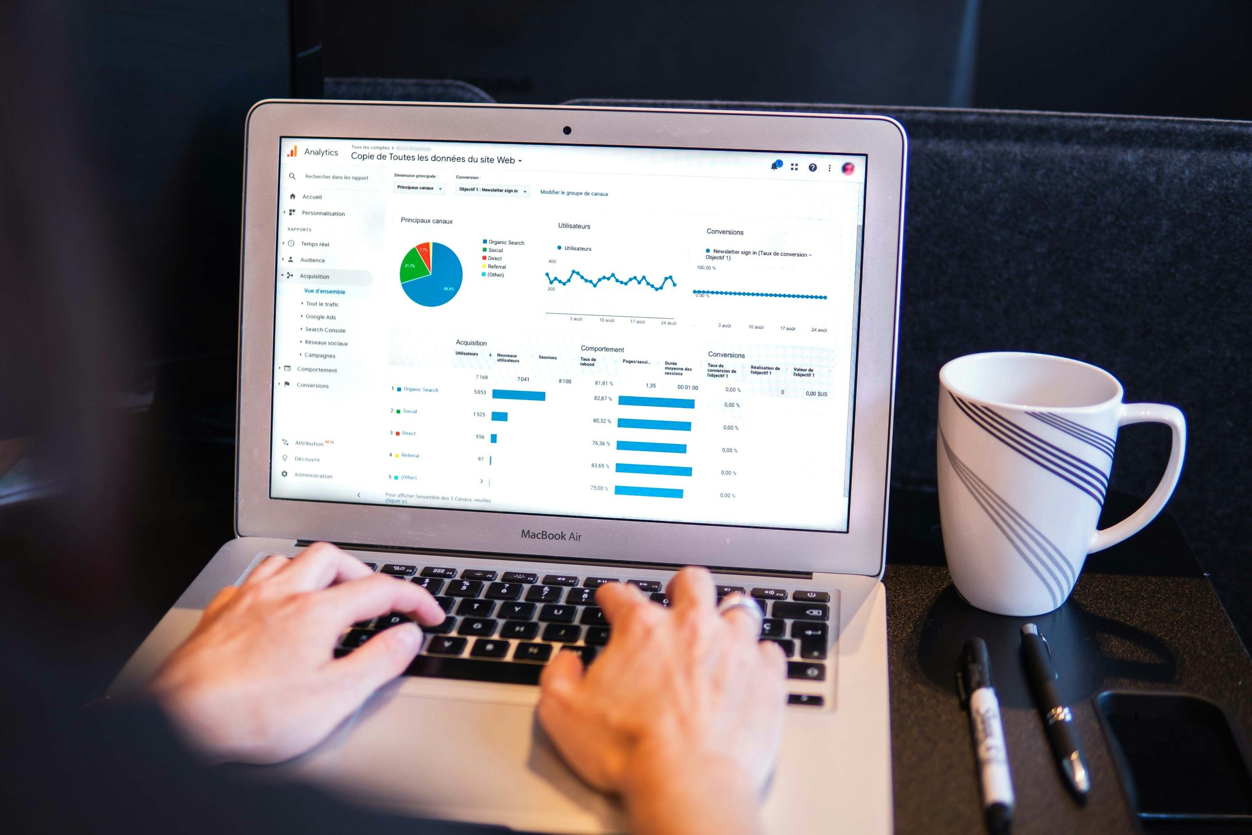 Digital Marketing Services8